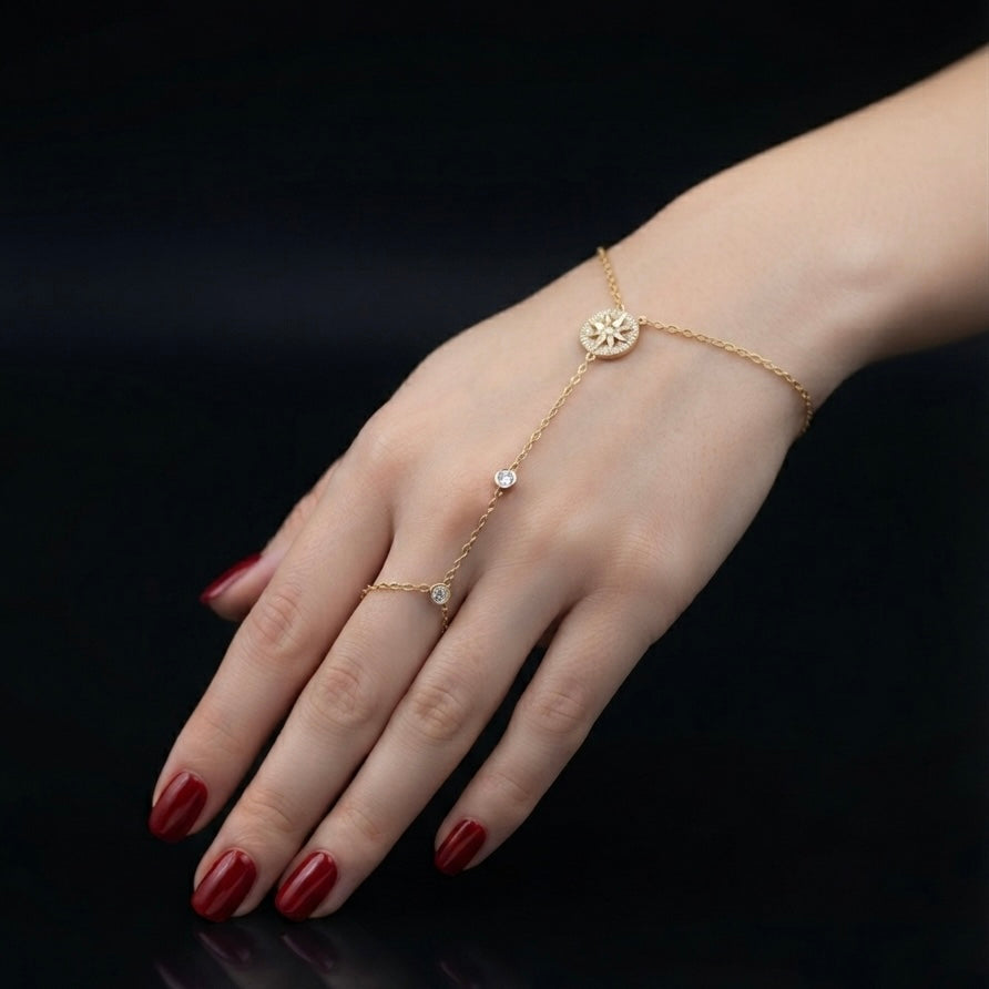 The Guide Hand Chain